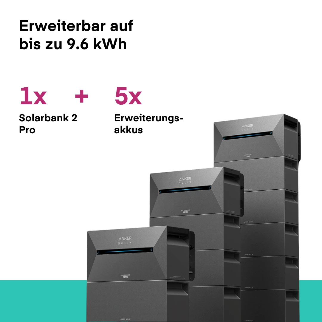 Yuma X Anker - 1350W Balkonkraftwerk Mit SOLIX Solarbank 2 PRO - Image 6