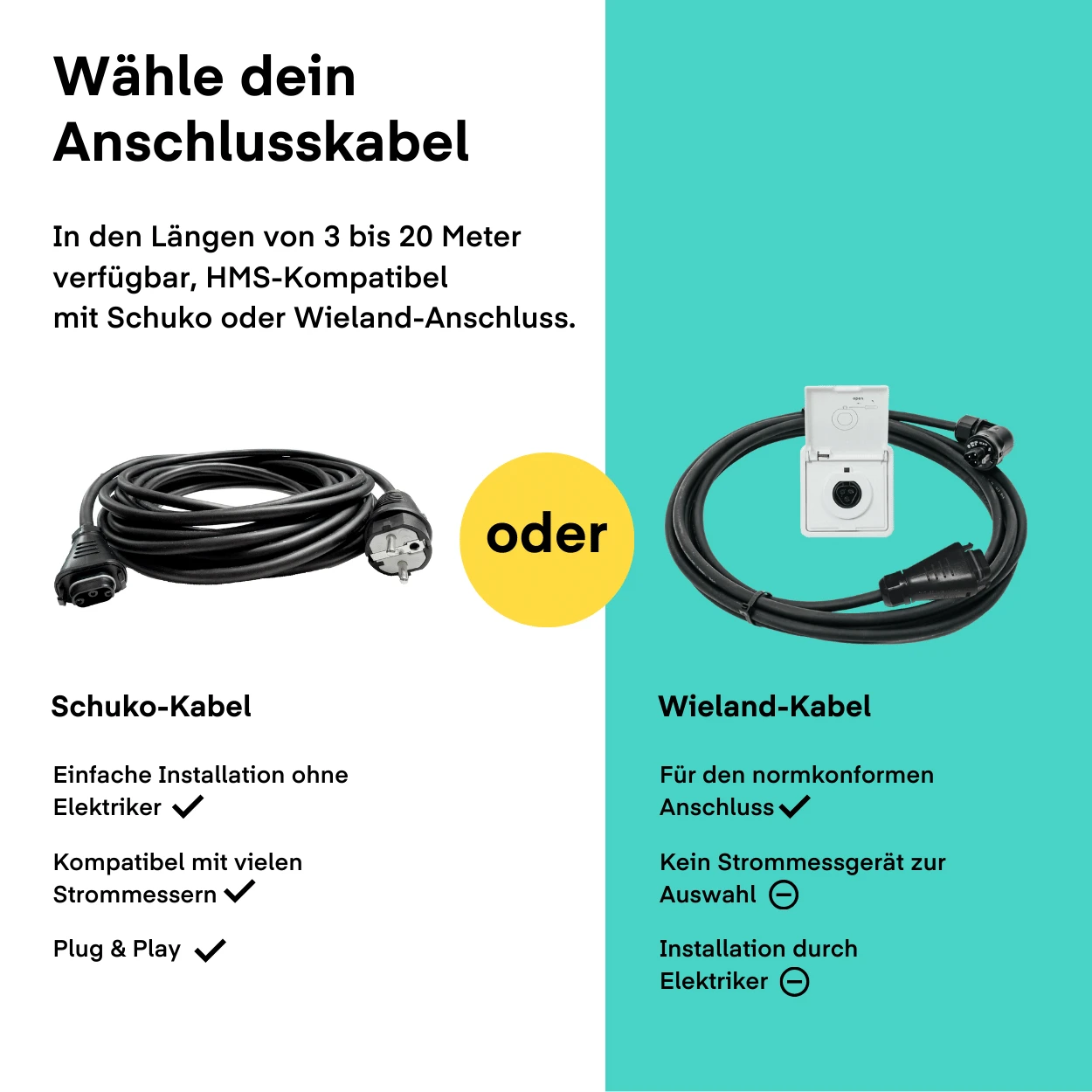 Yuma Roof (450+) Ziegeldach Bifazial - Image 6