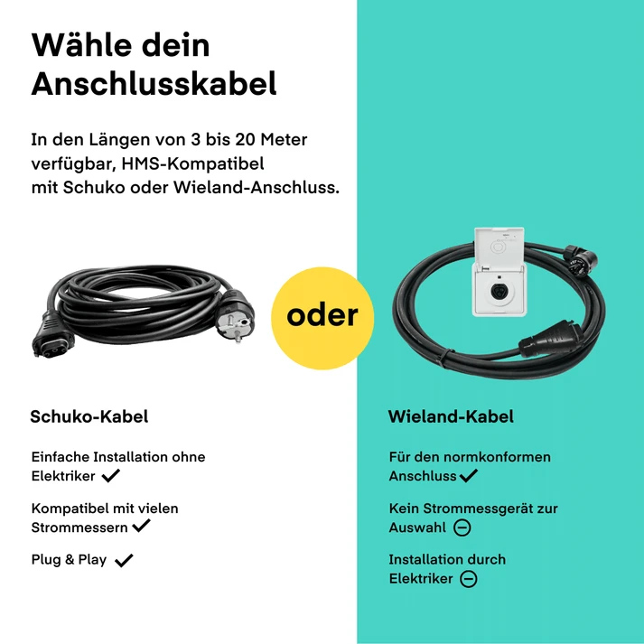 Yuma Roof (2000+) Ziegeldach Bifazial - Image 7