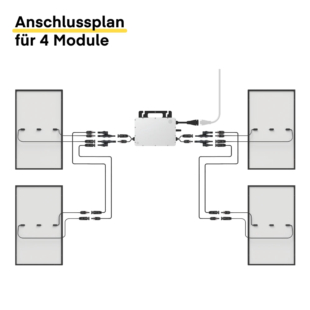 Yuma Roof (1800+) Blechdach Bifazial - Image 8