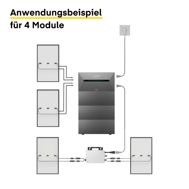 Anker SOLIX Solarbank 2 E1600 AC - Image 5