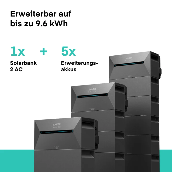 Anker SOLIX Solarbank 2 E1600 AC - Image 4