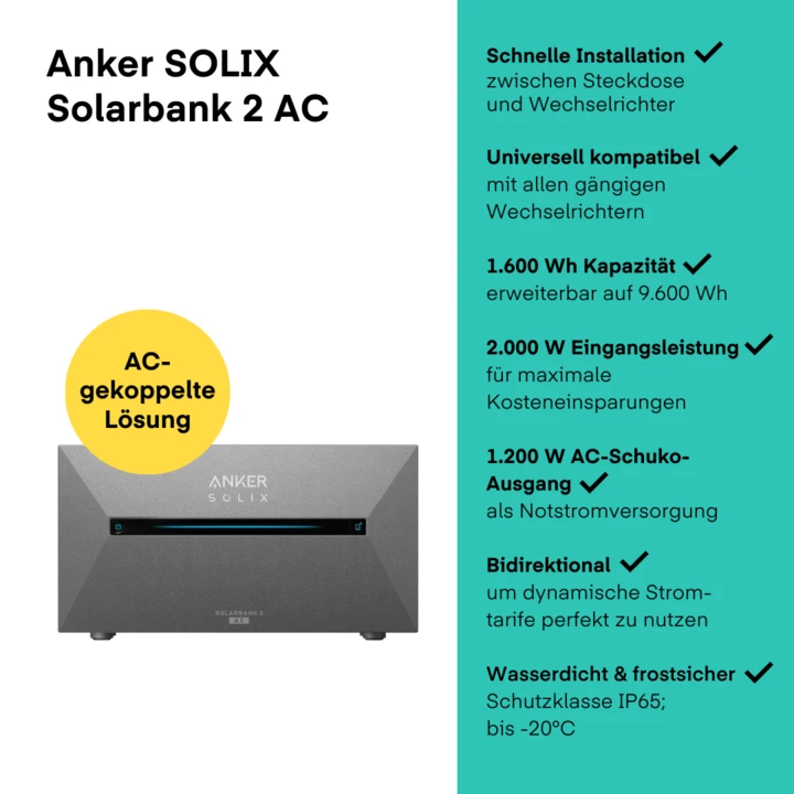 Anker SOLIX Solarbank 2 E1600 AC - Image 2